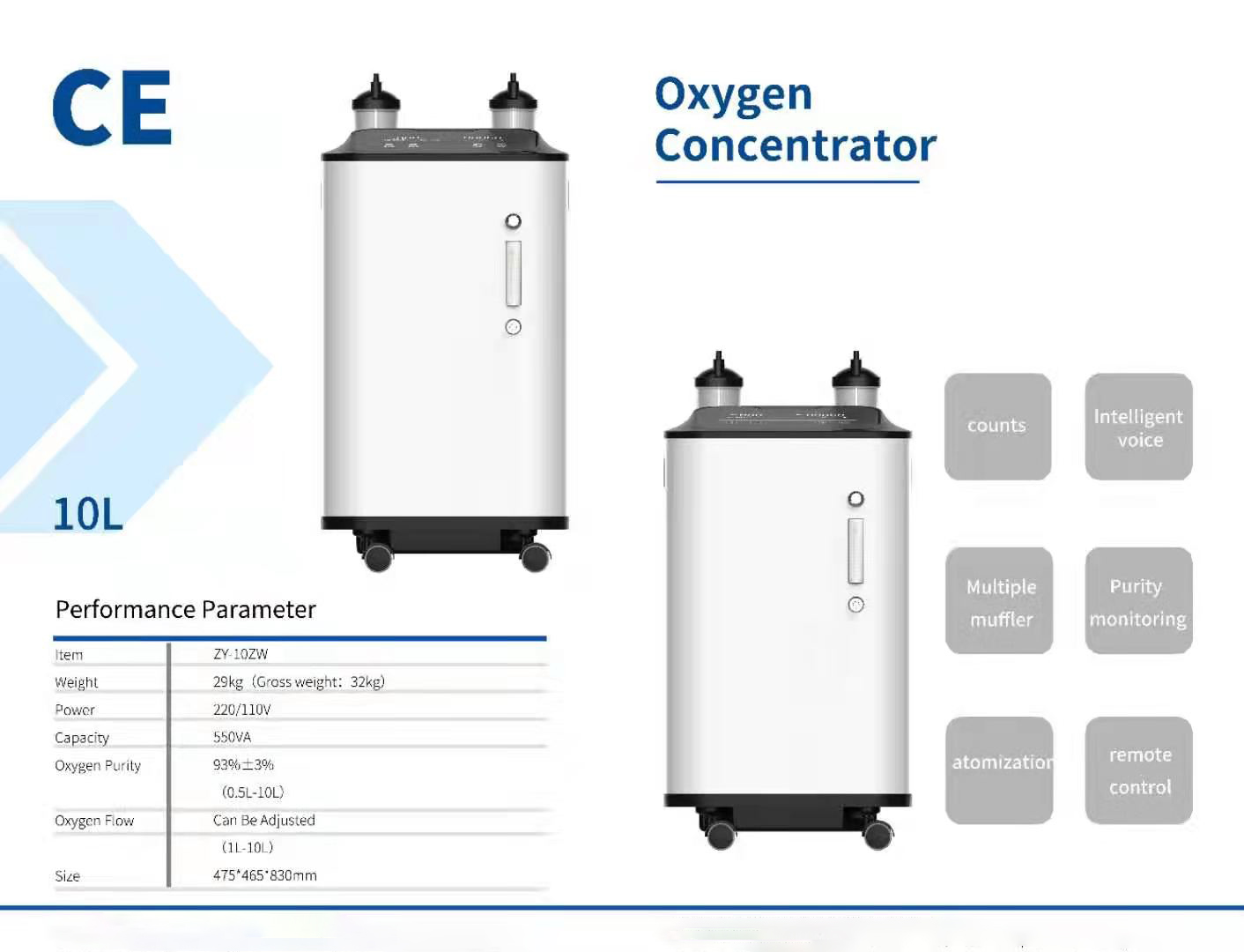 por que o cliente escolhe o concentrador de oxigênio da marca HICO